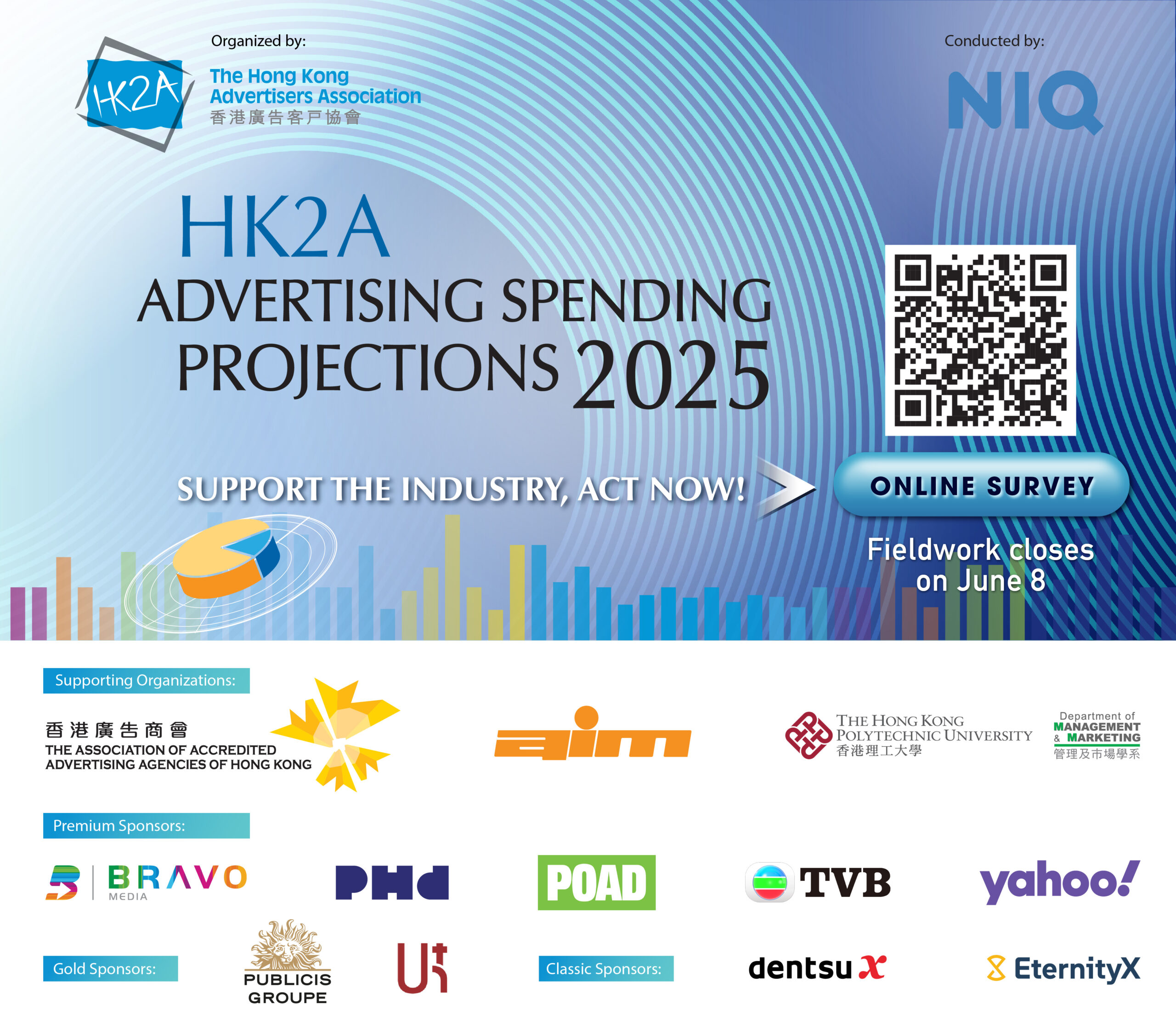 HK2A Advertising Spending Projections 2025 